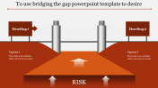 Bridging The Gap PowerPoint Template & Google Slides