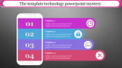 Ultimate Template Technology PowerPoint Slide Design