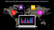 Amazing Sales Growth Plan Powerpoint Presentation