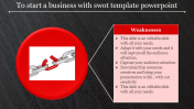 Affordable SWOT Template PowerPoint Presentation Design