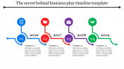 Buy Affordable Business Plan Timeline Template Themes