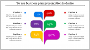 Business Plan PPT and Google Slides Themes presentation