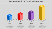 Business Growth PPT Templates & Google Slides Themes