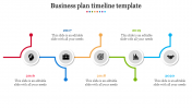 Business Plan Timeline PPT Template and Google Slides