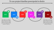 Binded Project Timeline PowerPoint