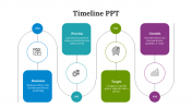 Enjoy With Timeline PowerPoint And Google Slides Templates