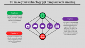 Attractive Technology PPT Template Slides Presentation