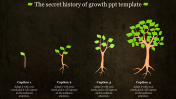 Growth PPT Template - Tree Model Slides
