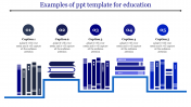 Library related PPT Template for Education