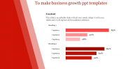 Business Growth PPT Templates Slides