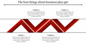 Business Plan PPT Presentation  Templates & Google Slides