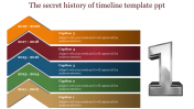 Upward Model Timeline Template PPT and Google Slides Themes