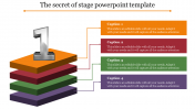 Innovative Stage PowerPoint Template Themes Presentation