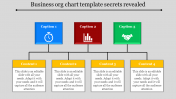 Business Org Chart PowerPoint Template & Google Slides