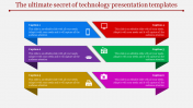 Technology Presentation Templates For Your Requirement