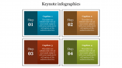 Effective Keynote Infographics With Four Nodes Design