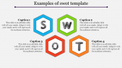 Editable SWOT Template and Google Slides Themes