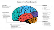 Attractive Brain PowerPoint Presentationand Google Slides