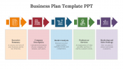 71153-Business-Plan-Template-PPT_02