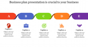  Master The Art Of Business Plan Presentation PPT and Google Slides Themes
