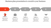 Best Advantage Of Business Plan Presentation Template