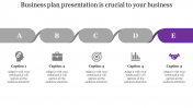 Creative Ways Can Improve Your Business Plan Presentation