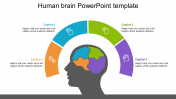 Editable Human Brain PowerPoint Template Presentation