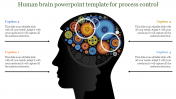  Human Brain PowerPoint Templates & Google Slides Themes