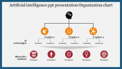 Artificial Intelligence PPT Presentation Templates and Google Slides