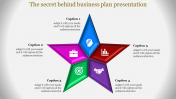 Find our Best Collection of Business Plan Presentation