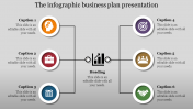 Get our Predesigned Business Plan Presentation Slides