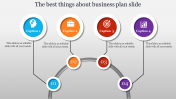 Simple Business Plan Slide Presentation Slide Templates