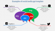 Download Unlimited Social Media PPT Template Themes