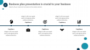 Editable Business Plan PowerPoint Template
