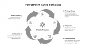 Amazing Process Cycle PowerPoint And Google Slides