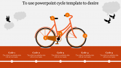 Amazing PowerPoint Cycle Template PPT Presentation