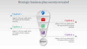 Affordable Strategic Business Plan Slide Template Design