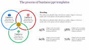 Business PowerPoint Templates and Google Slides