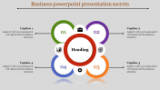 Enrich your Business PowerPoint Presentation Slides