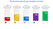 Best Business Growth PPT Templates With Five Nodes
