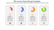Innovative Growth PPT Template and Google Slides Themes