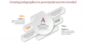 Download our Creating Infographics in PowerPoint Slides