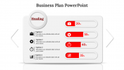 Easy To Editable Business Plan PPT Presentation Template