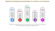 Business Development PPT Presentation and Google Slides