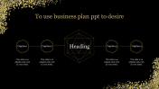 Amazing Business Plan PPT Template and Google Slides