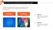 Get Unlimited Network Marketing Business Plan PPT Slides