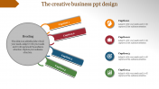 Business PPT Design Templates and Google Slides Themes