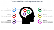 Innovation Presentation PPT Template and Google Slides