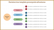 Best Decision Tree PPT Template and Google Slides