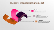 Get Infographic PPT Presentation Slide Themes Design